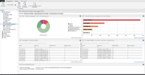 ACMP Schwachstellen Management Software Patchen